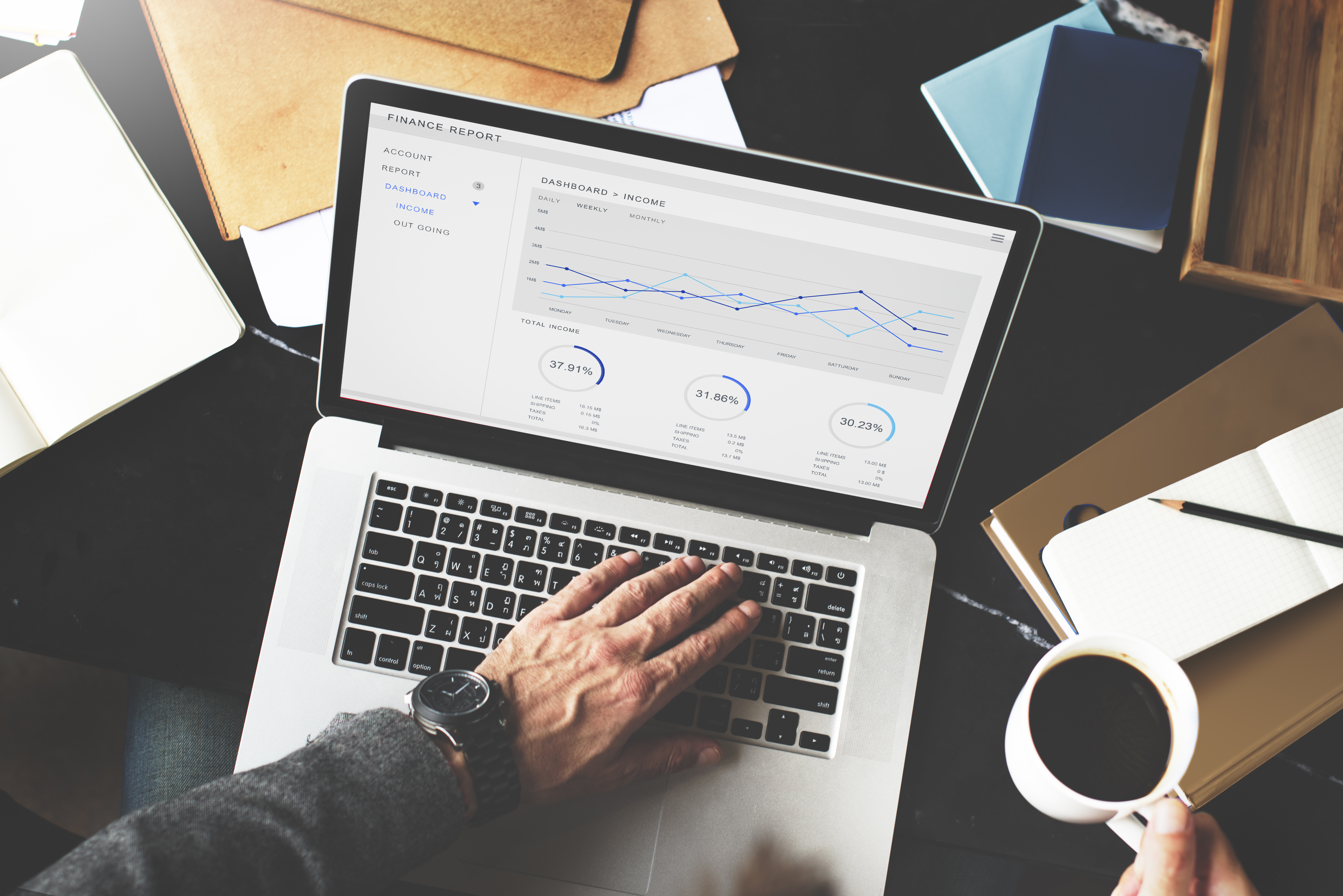 audit SEO